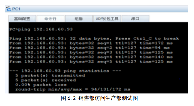 基于“大型园区”网络设计