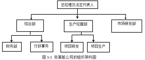 标准成本法在北京博康艾馨科技集团有限公司的创新应用