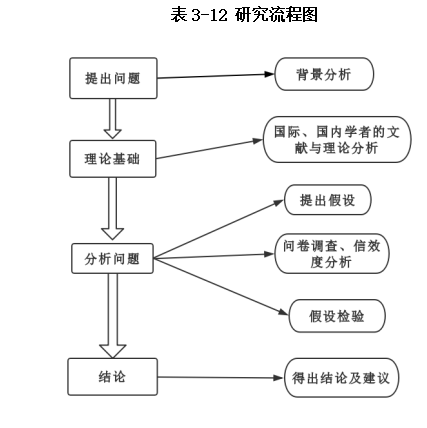 内部控制制度对上市公司信息披露质量的影响因素研究--以LX上市公司为例