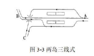 关于轨道交通互联互通化发展的分析与研究