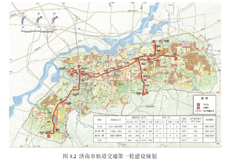 关于轨道交通互联互通化发展的分析与研究