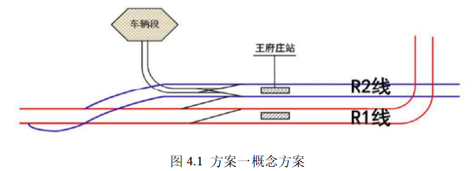 关于轨道交通互联互通化发展的分析与研究