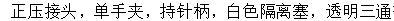 静脉留置针成功穿刺的影响因素研究进展