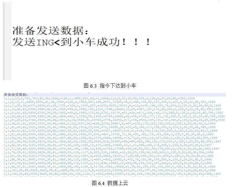 智能车实时数据的云服务后端设计