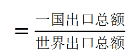 中国无人机国际贸易现状及前景分析