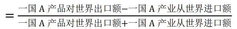 中国无人机国际贸易现状及前景分析