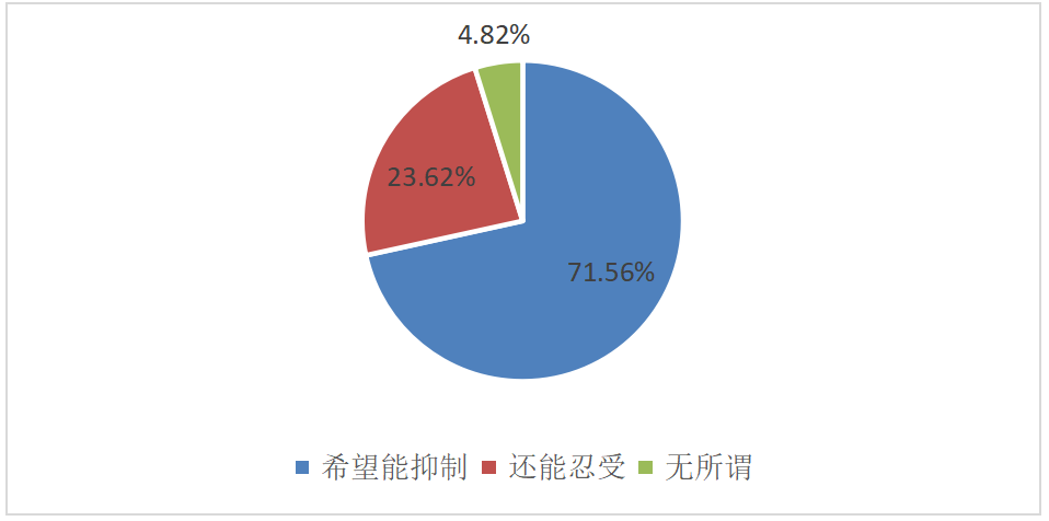 兵马俑景区过度商业化问题的思考