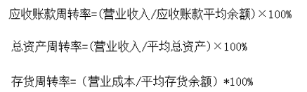 对南方黑芝麻集团股份有限公司的财务风险评价研究