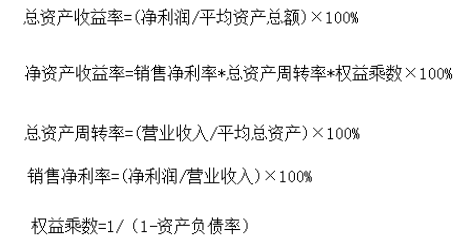 对南方黑芝麻集团股份有限公司的财务风险评价研究
