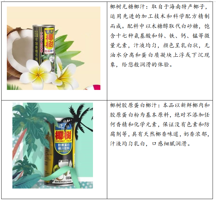 椰树产品包装策略研究