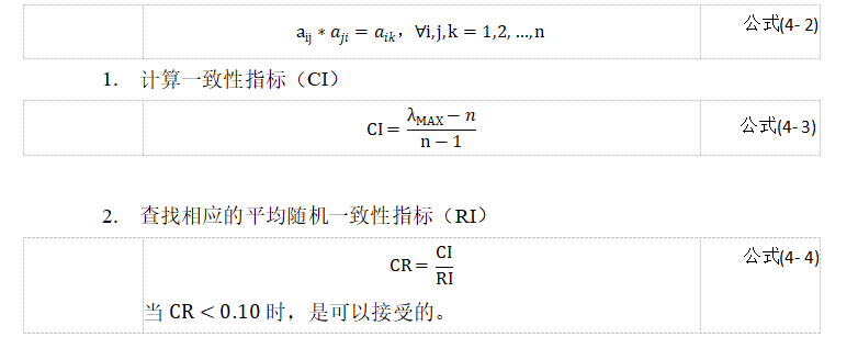 基于数据挖掘的中小企业信用评估研究