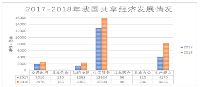 新业态下从业人员的工伤法律保护问题研究