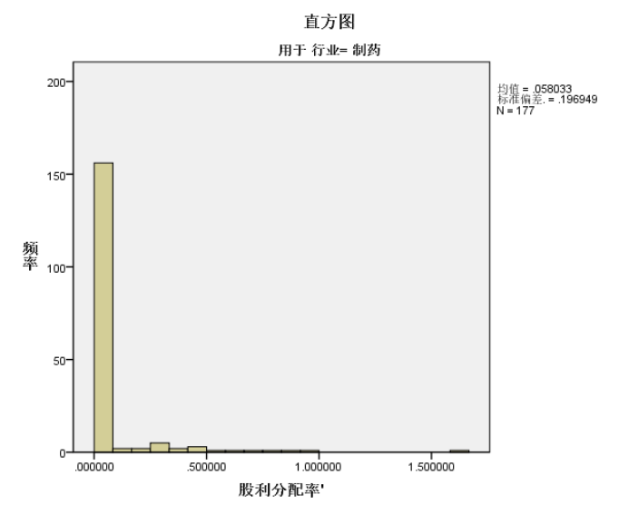 成都家盟文化传播有限公司财务风险管理研究