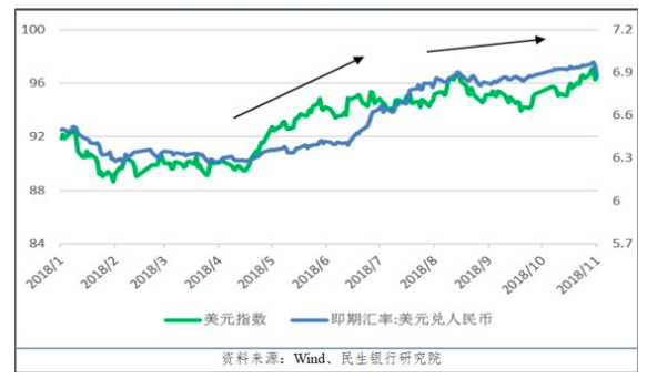 房地产企业的财务风险分析及防范——以碧桂园为例