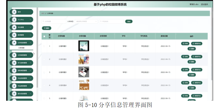 校园微博系统的设计与开发