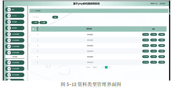校园微博系统的设计与开发