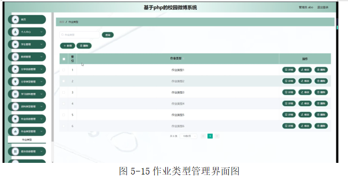 校园微博系统的设计与开发
