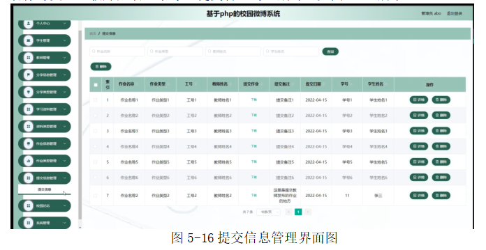 校园微博系统的设计与开发