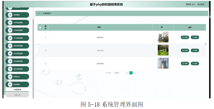 校园微博系统的设计与开发