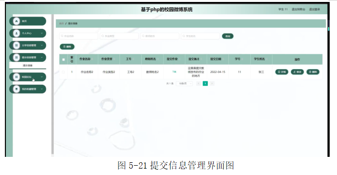 校园微博系统的设计与开发
