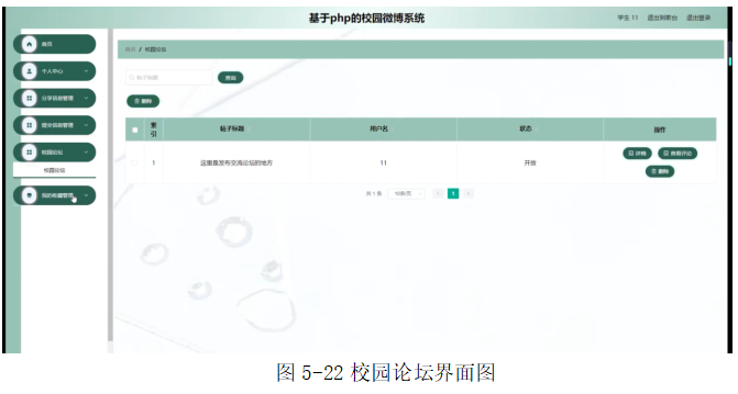 校园微博系统的设计与开发