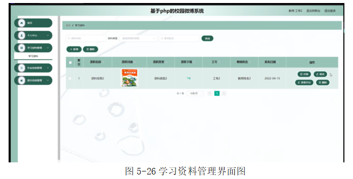 校园微博系统的设计与开发