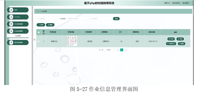 校园微博系统的设计与开发