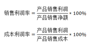 宁波华翔电子股份有限公司财务风险控制研究