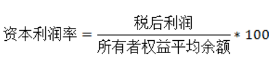 宁波华翔电子股份有限公司财务风险控制研究