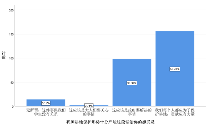 初中地理教学落实立德树人的策略研究