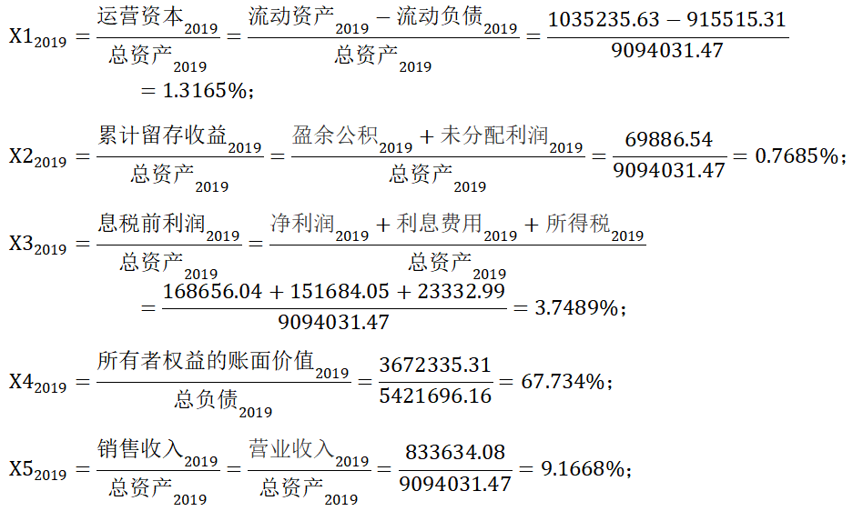 关于基础设施领域公募REITs的企业融资策略研究