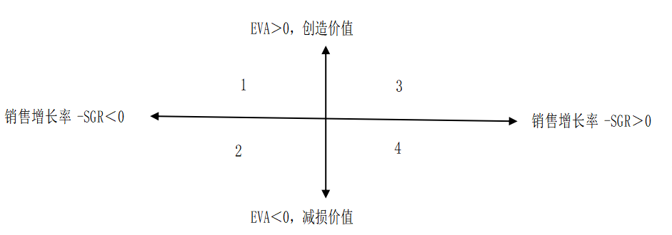 关于基础设施领域公募REITs的企业融资策略研究