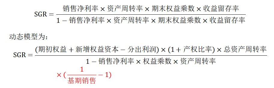关于基础设施领域公募REITs的企业融资策略研究