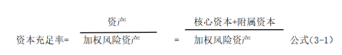 商业银行的财务风险及控制研究——以工商银行为例