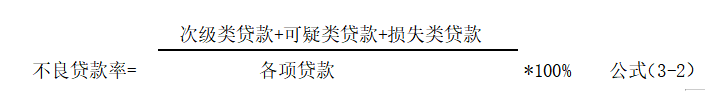 商业银行的财务风险及控制研究——以工商银行为例