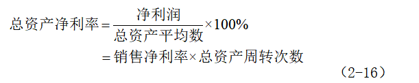 苏泊尔集团的财务风险与防范策略研究