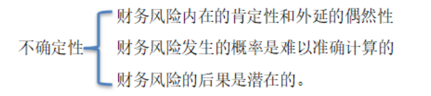 苏泊尔集团的财务风险与防范策略研究