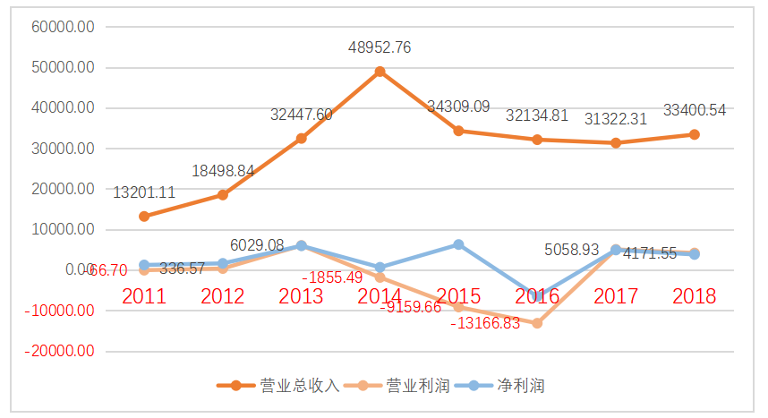 中青宝并购上海美峰高商誉财务风险案例探究