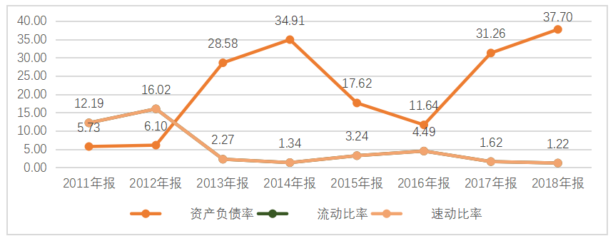 中青宝并购上海美峰高商誉财务风险案例探究