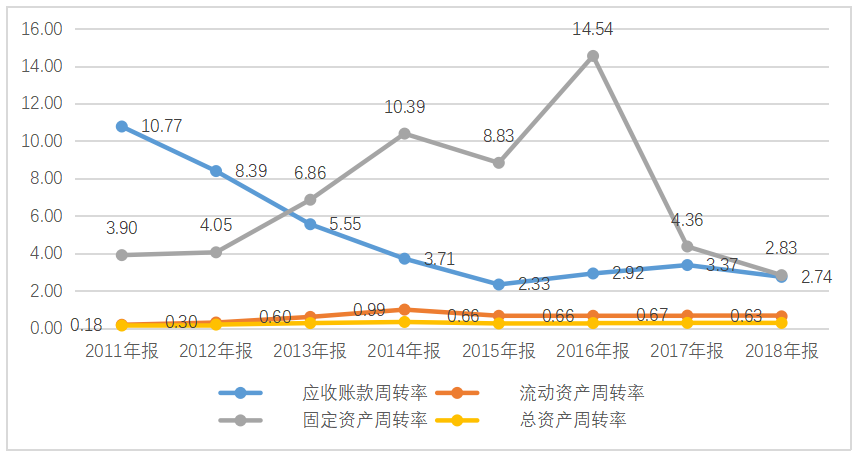 中青宝并购上海美峰高商誉财务风险案例探究