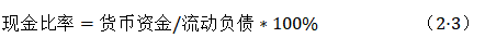 中小企业偿债能力问题分析---以河北虎威新能源技术有限公司为例