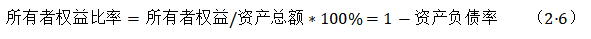 中小企业偿债能力问题分析---以河北虎威新能源技术有限公司为例