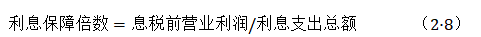 中小企业偿债能力问题分析---以河北虎威新能源技术有限公司为例