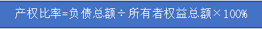 中小型企业偿债能力分析——以河北金源化工股份有限公司为例
