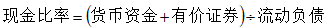 企业偿债能力分析---以河北省承德九龙实业股份有限公司为例