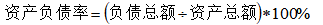 企业偿债能力分析---以河北省承德九龙实业股份有限公司为例