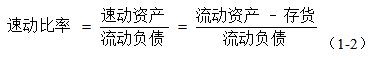 城固酒业股份有限公司偿债能力分析