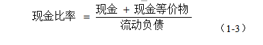 城固酒业股份有限公司偿债能力分析