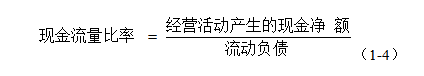 城固酒业股份有限公司偿债能力分析