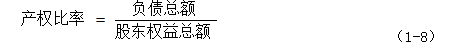 城固酒业股份有限公司偿债能力分析